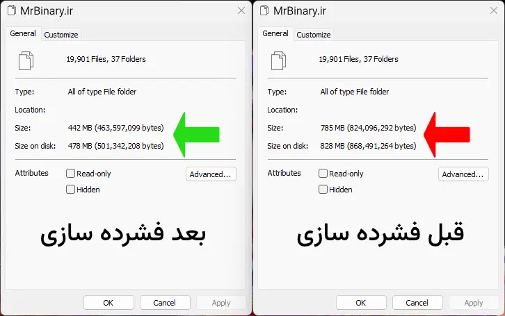 Compress Images - Before & After