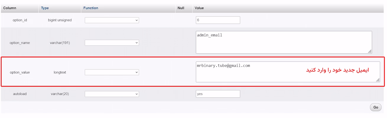 سریعترین روش های تغییر ایمیل ادمین وردپرس (بدون افزونه)