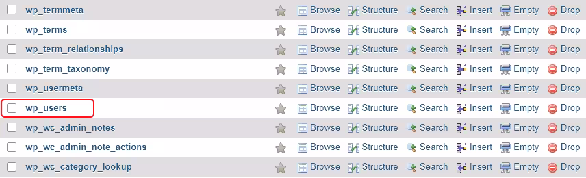 تغییر رمز وردپرس ازطریق هاست و دیتابیس (PhpMyAdmin)