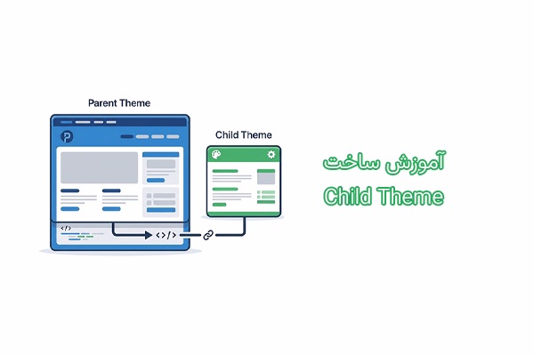 آموزش ساخت Child Theme در وردپرس (مرحله به مرحله) 1 آموزش ساخت Child Theme در وردپرس (مرحله به مرحله)